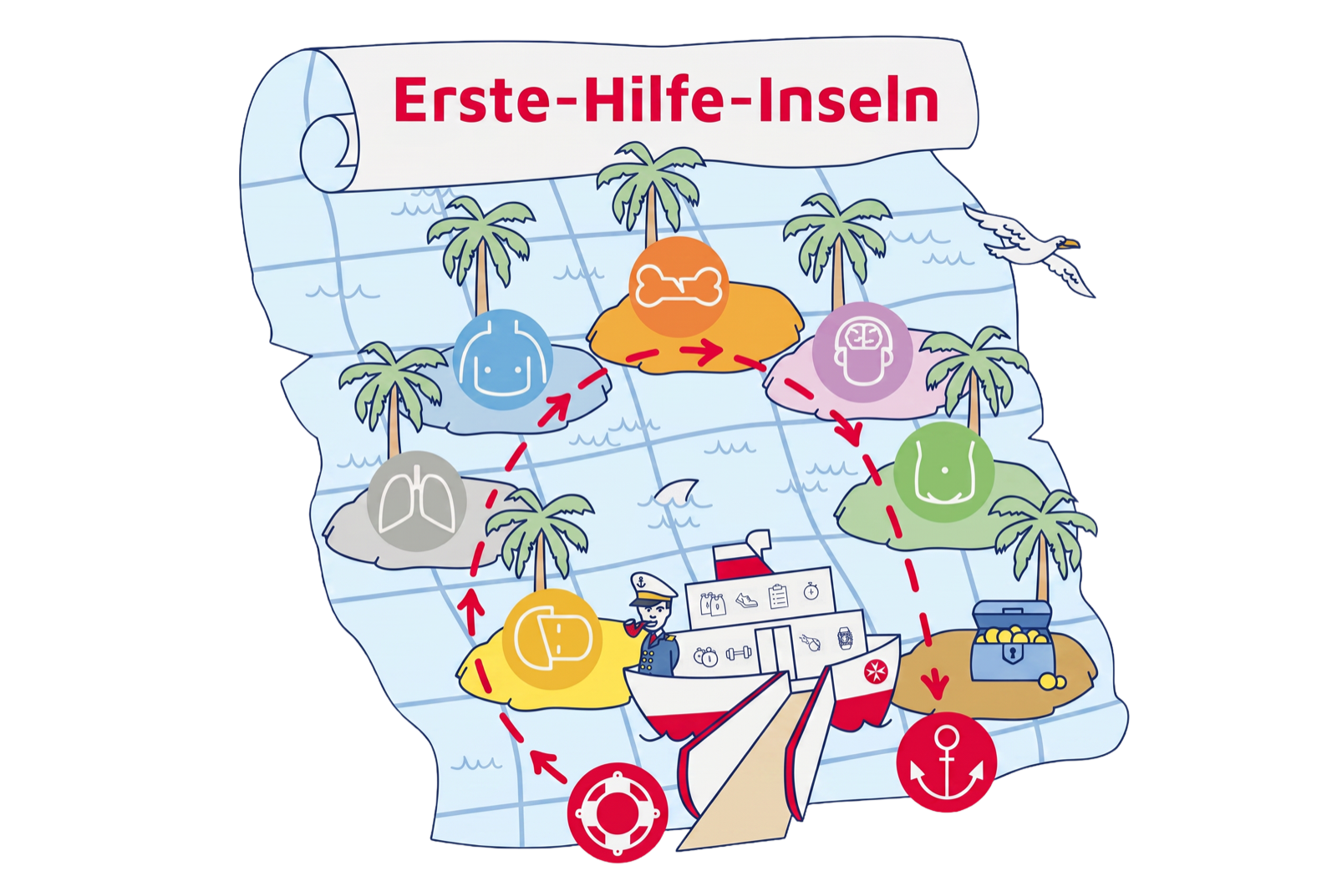 Karte der Erste-Hilfe-Inseln